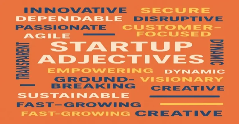 Word cloud of startup-related adjectives on an orange background, including words like innovative, dependable, passionate, agile, transparent, secure, disruptive, customer-focused, empowering, ground-breaking, sustainable, fast-growing, visionary, dynamic, and creative.